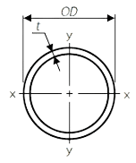 Pipe - Calculation of mass